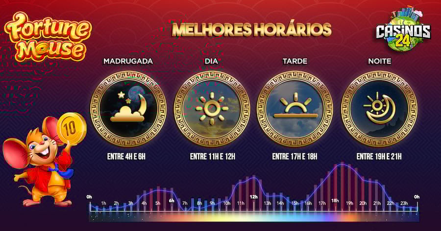 slots nice apk