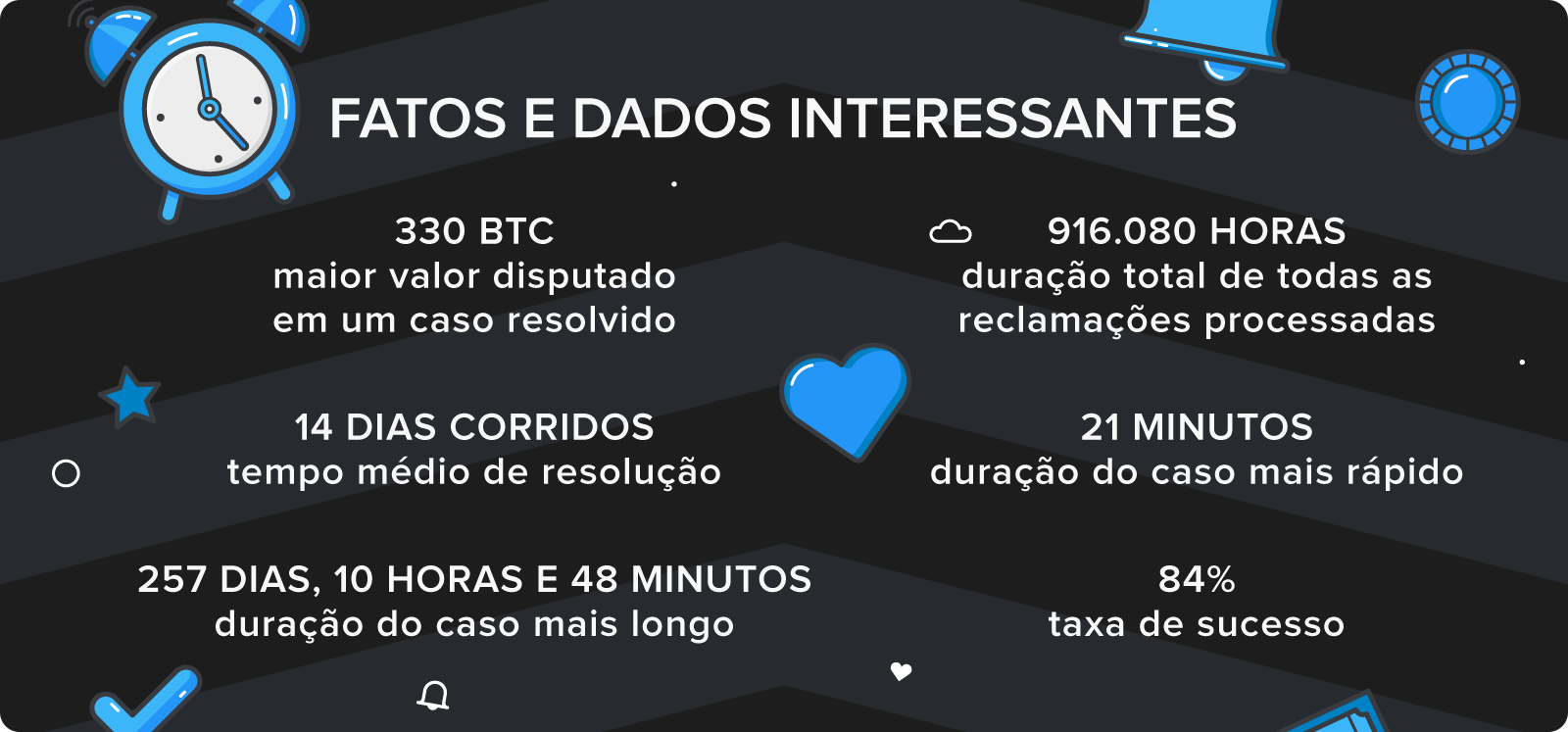 jogo paci