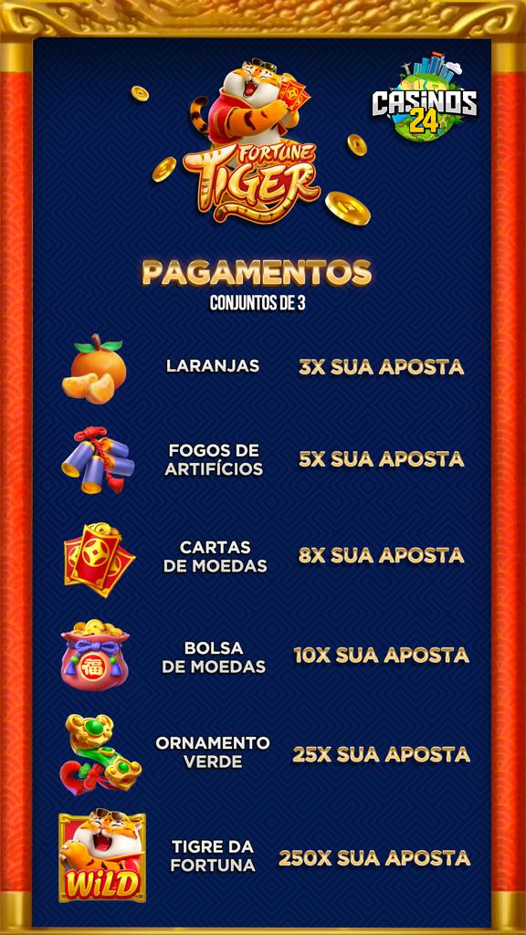 comic play casino 100 free chip 2023