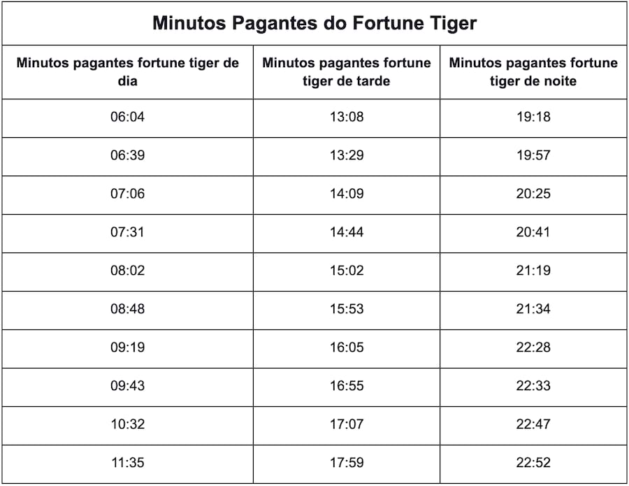 resultado do jogo do volta redonda