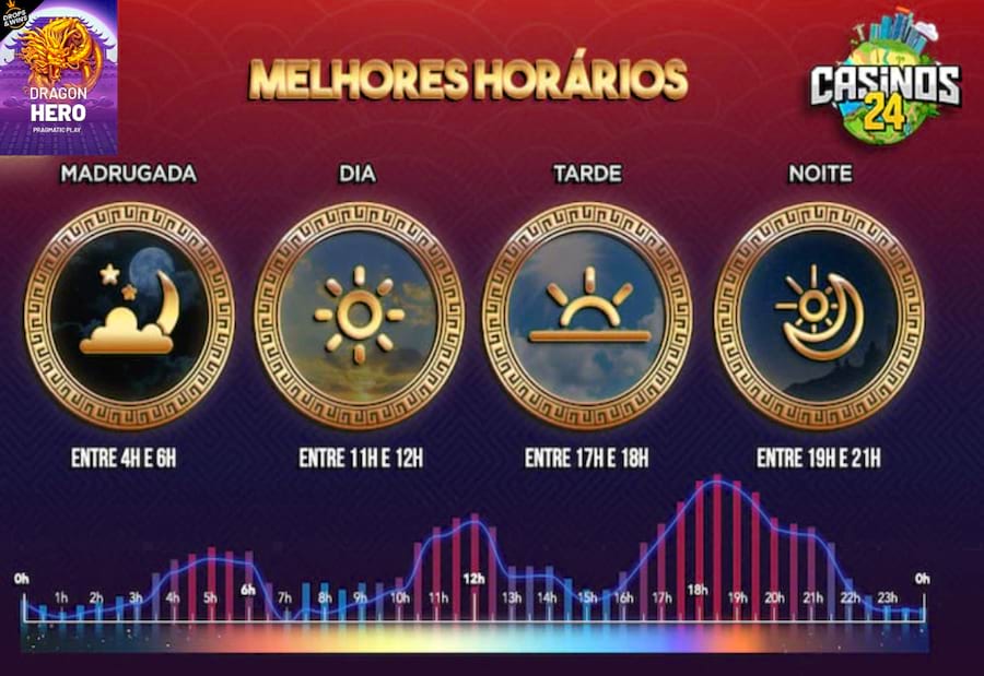 sites de apostas esportivas com bonus