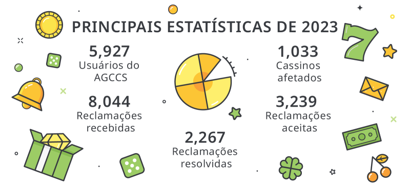 dark blaze apostas